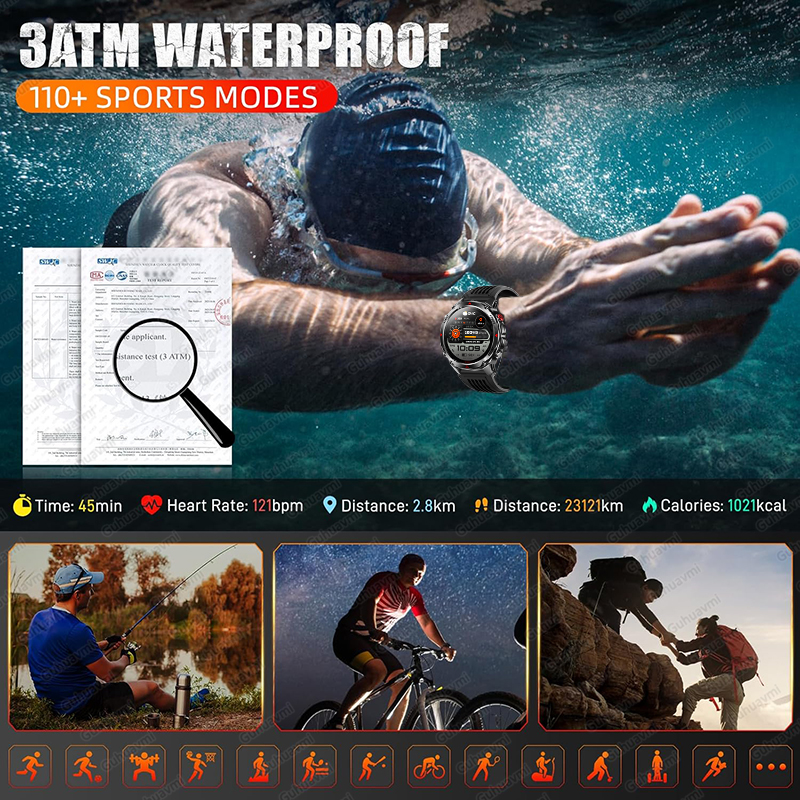 2026 New Outdoor Military GPS  – Outdoor Adventure World recenzja i cena