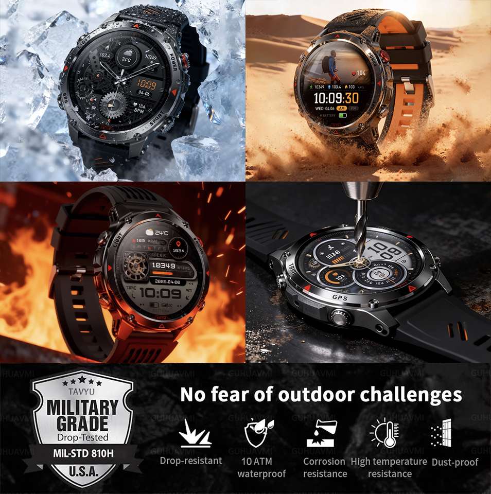 2026 New Outdoor Military GPS  – Outdoor Adventure World recenzja i cena