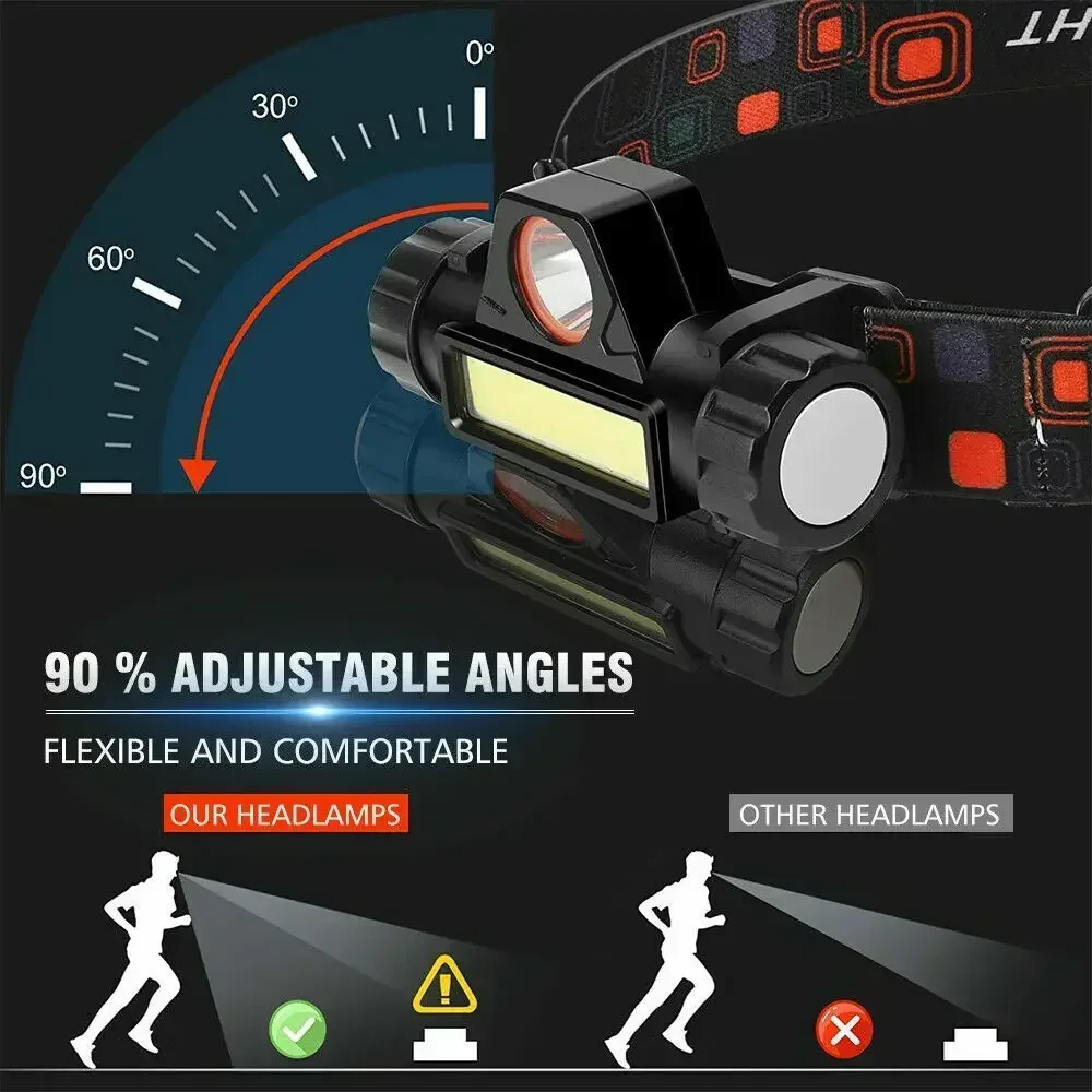 Rechargeable COB LED USB Headl – Headlamp Waterproof Rechargeable recenzja i cena