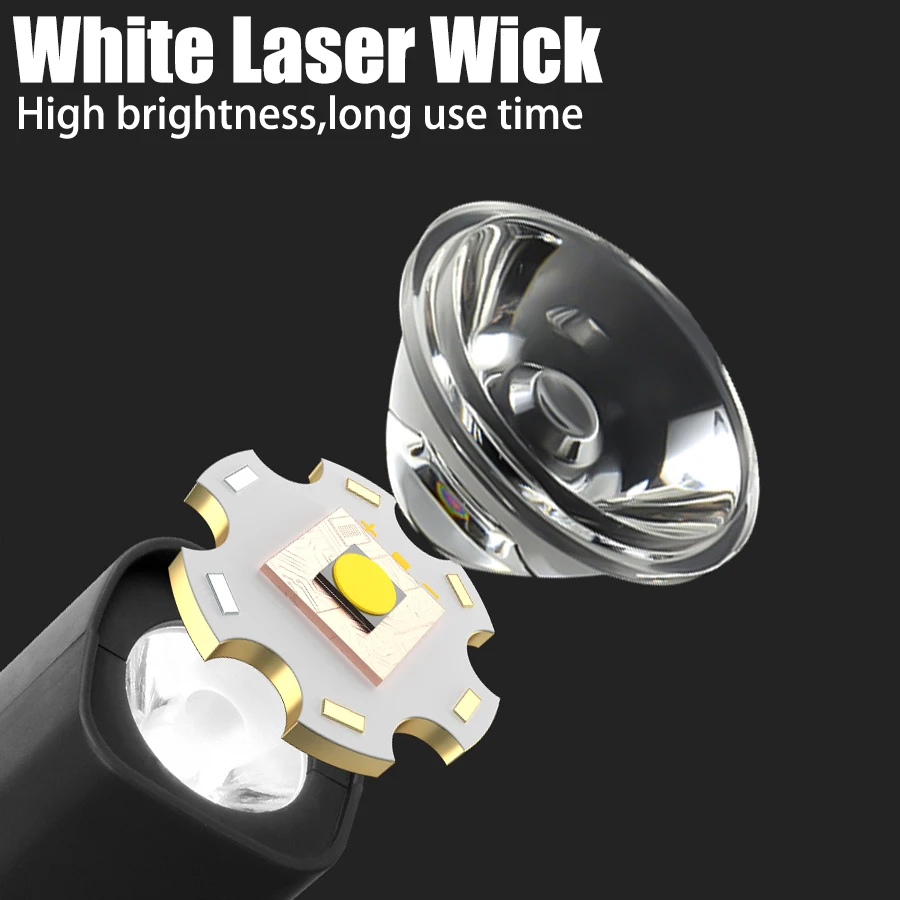 Super Bright Ear Clip Headlamp – Headlamp Waterproof Rechargeable recenzja i cena