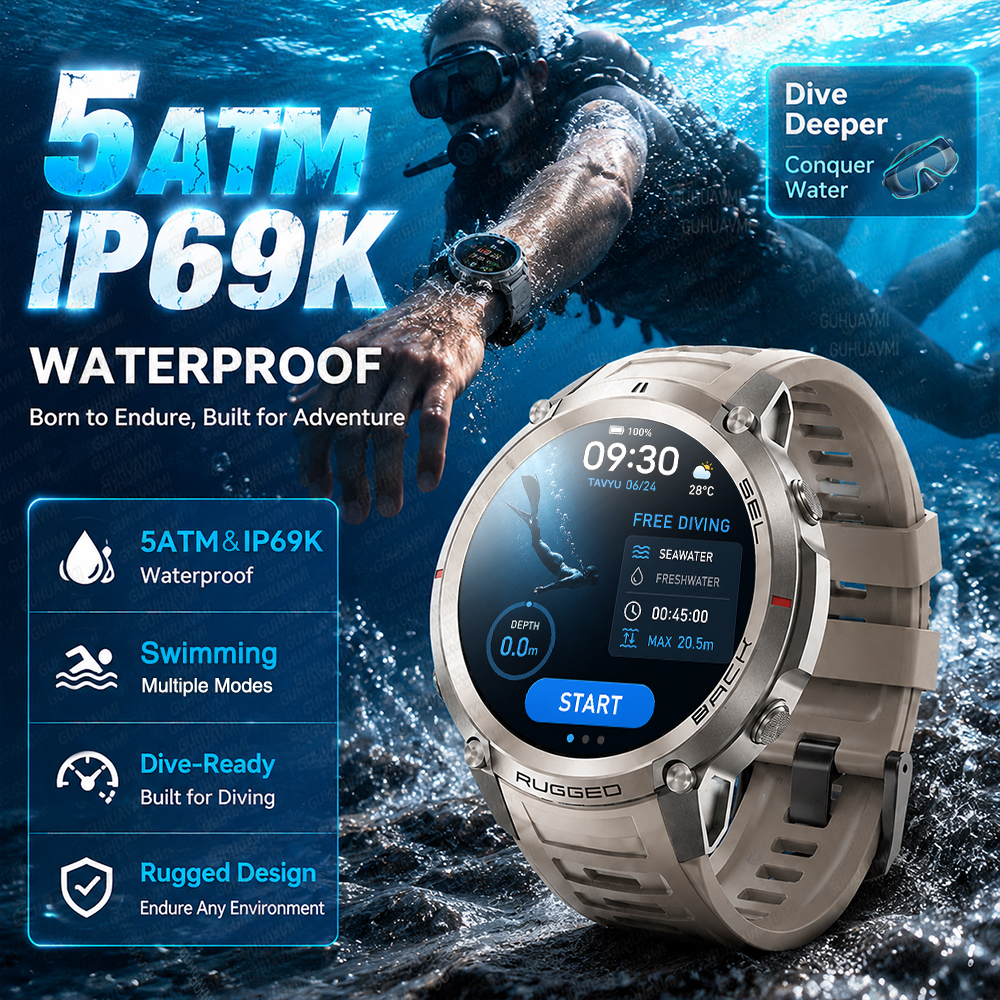 Outdoor Offline Map Adventure  – Outdoor Adventure World recenzja i cena