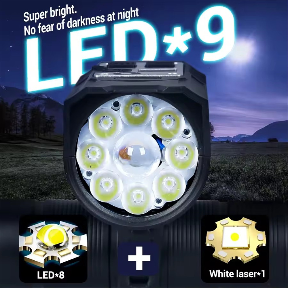 MEUYAG  9 LED Bicycle Headligh – Headlamp Waterproof Rechargeable recenzja i cena