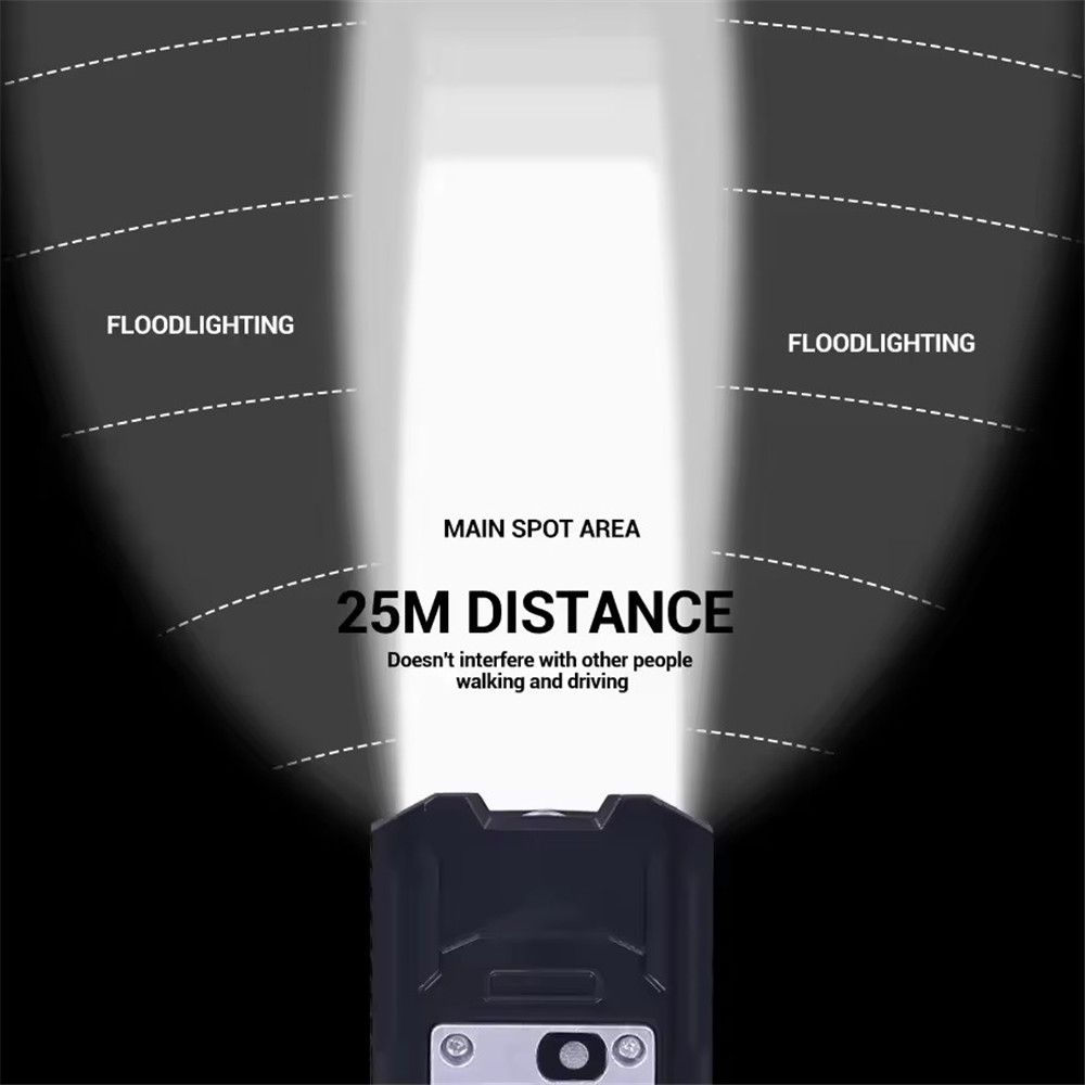 MEUYAG  9 LED Bicycle Headligh – Headlamp Waterproof Rechargeable recenzja i cena