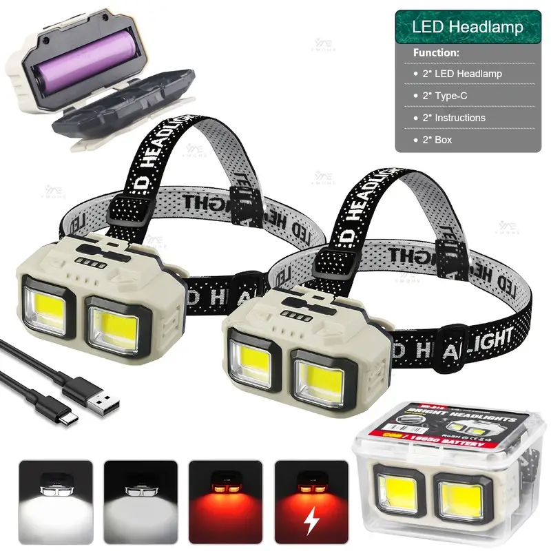 COB LED Headlamp Rechargeable  – Headlamp Waterproof Rechargeable recenzja i cena