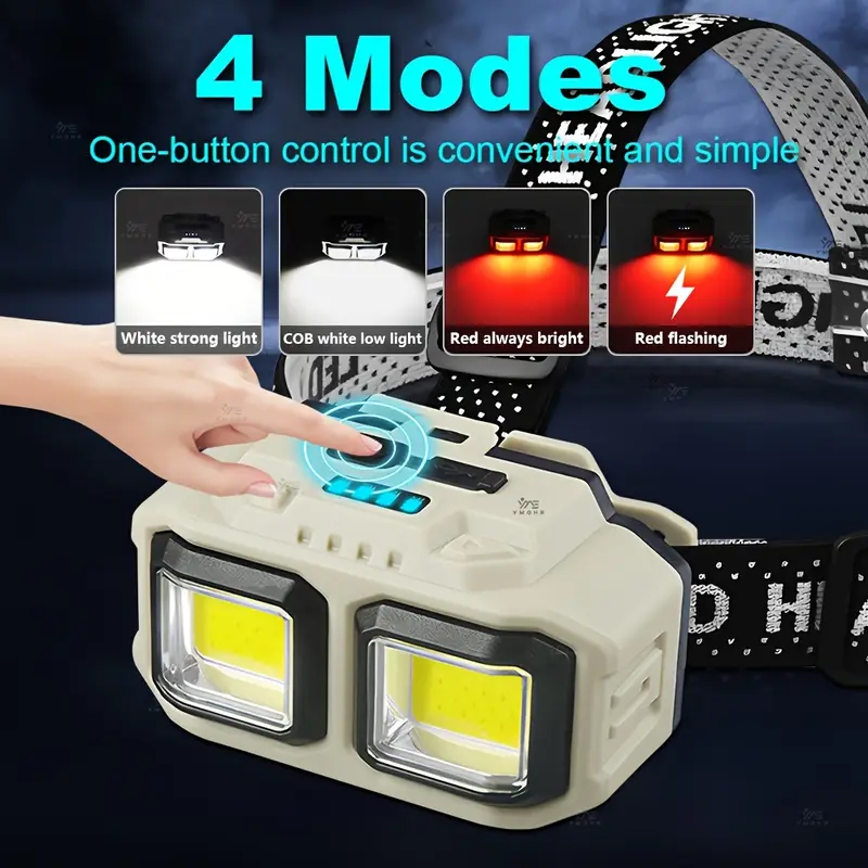 COB LED Headlamp Rechargeable  – Headlamp Waterproof Rechargeable recenzja i cena
