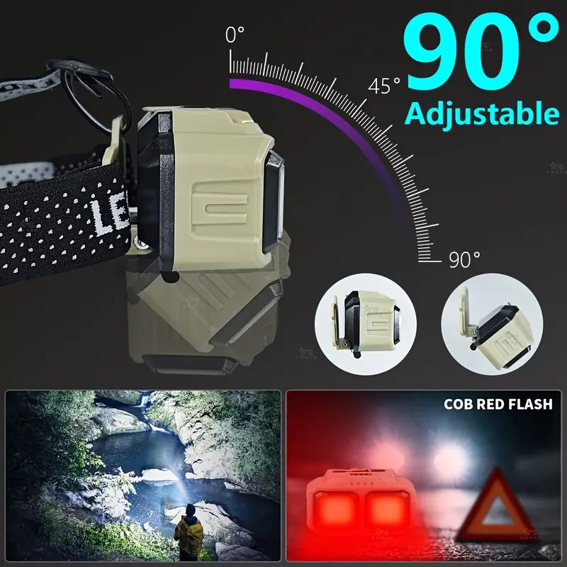 COB LED Headlamp Rechargeable  – Headlamp Waterproof Rechargeable recenzja i cena