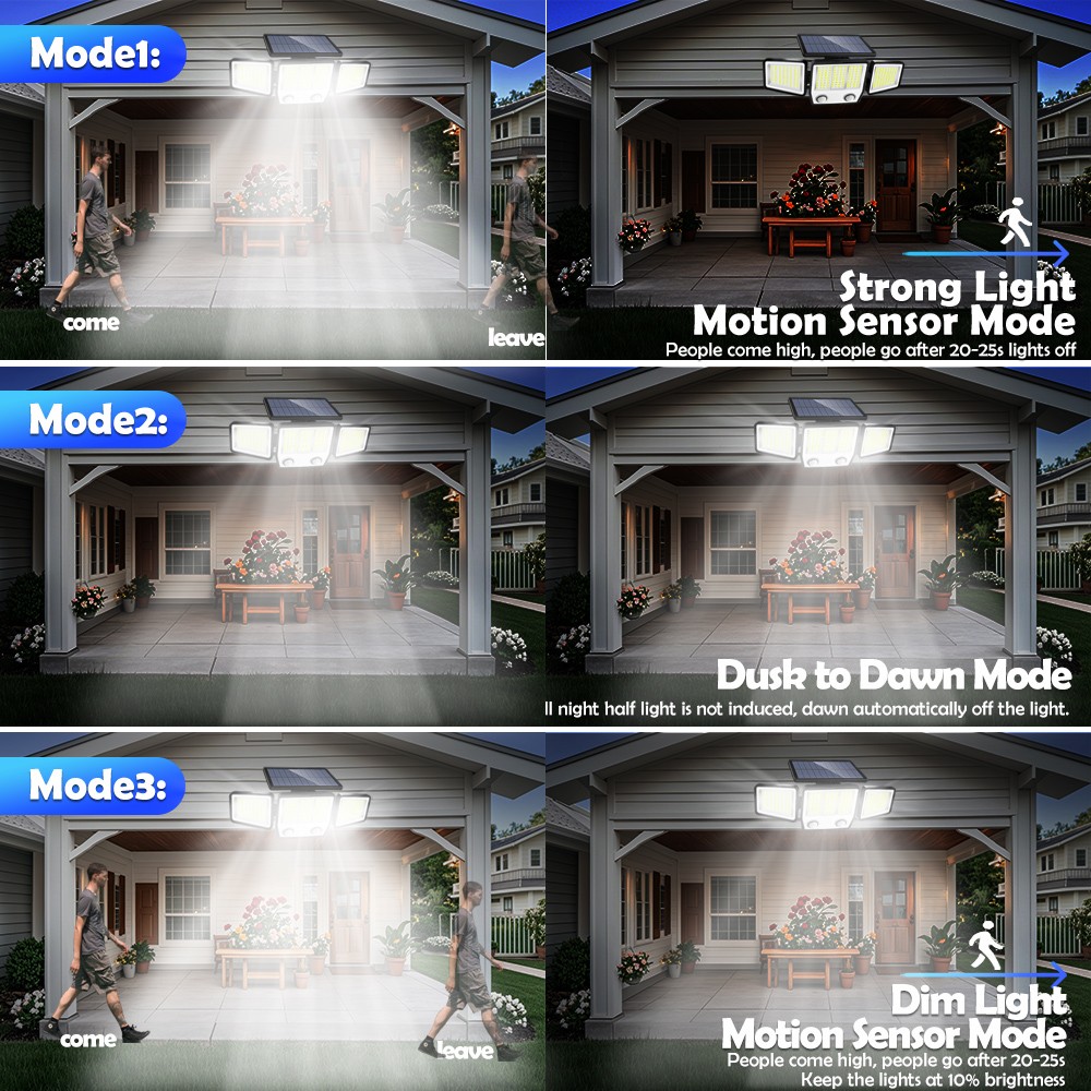 Solar Lights Outdoor 3 Heads M – Headlamp Waterproof Rechargeable recenzja i cena