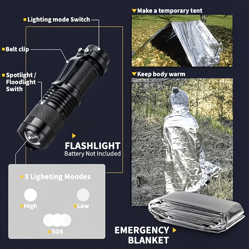 242 Survival Kit for Outdoor A – Outdoor Adventure Kit recenzja i cena