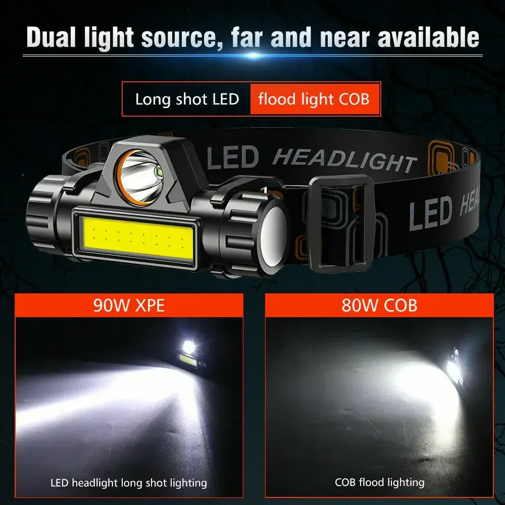 1-3PCS Rechargeable COB LED He – Headlamp Waterproof Rechargeable recenzja i cena