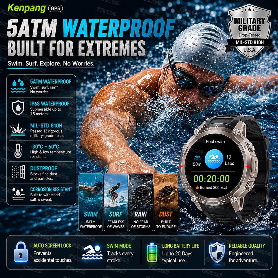 Offline Map Outdoor Adventure  – Outdoor Adventure World recenzja i cena