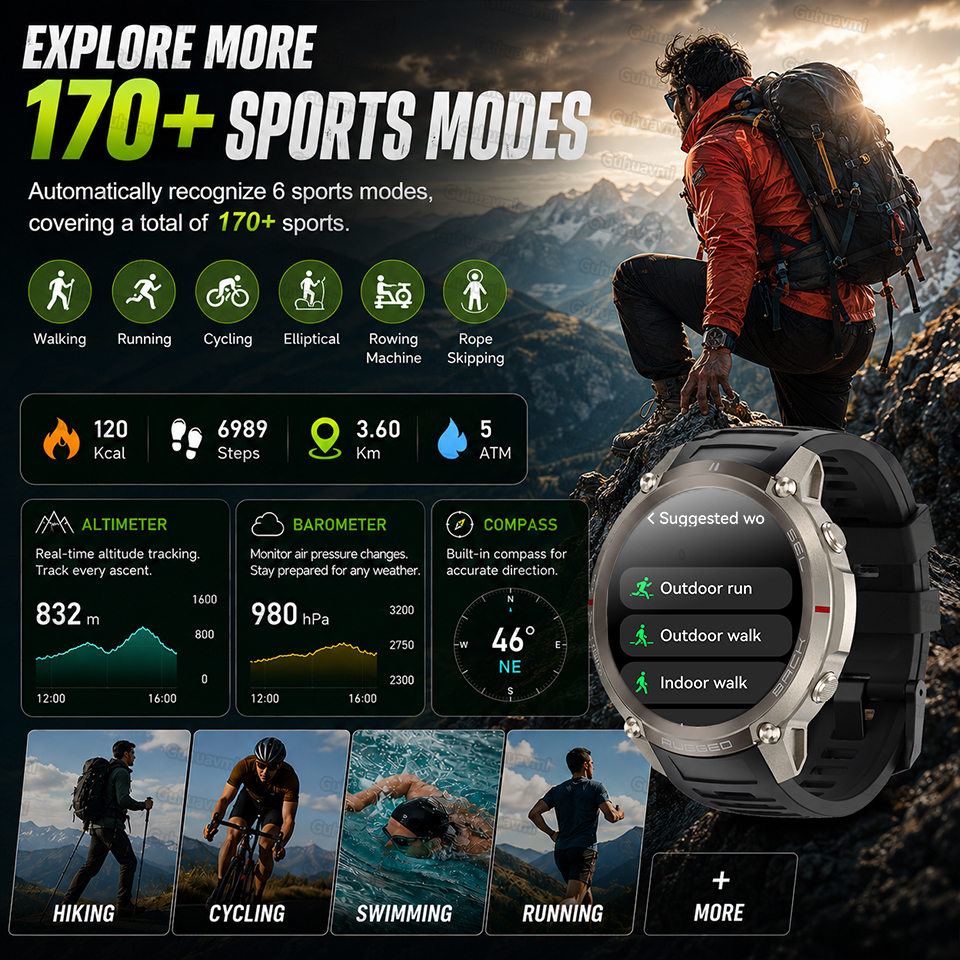 Offline Map Outdoor Adventure  – Outdoor Adventure World recenzja i cena