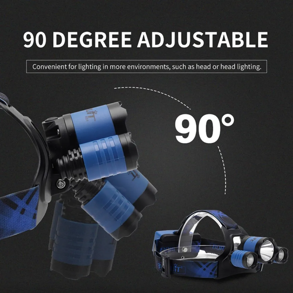 BORUiT B21 3000LM LED Headlamp – Headlamp Waterproof Rechargeable recenzja i cena