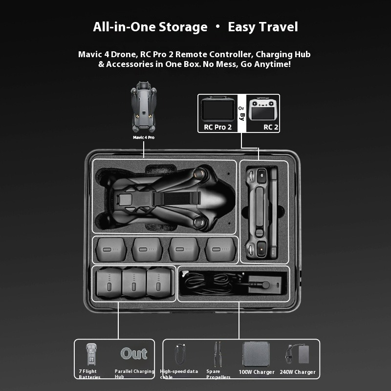 Explosion-proof Carrying Case  – Outdoor Adventure Box recenzja i cena