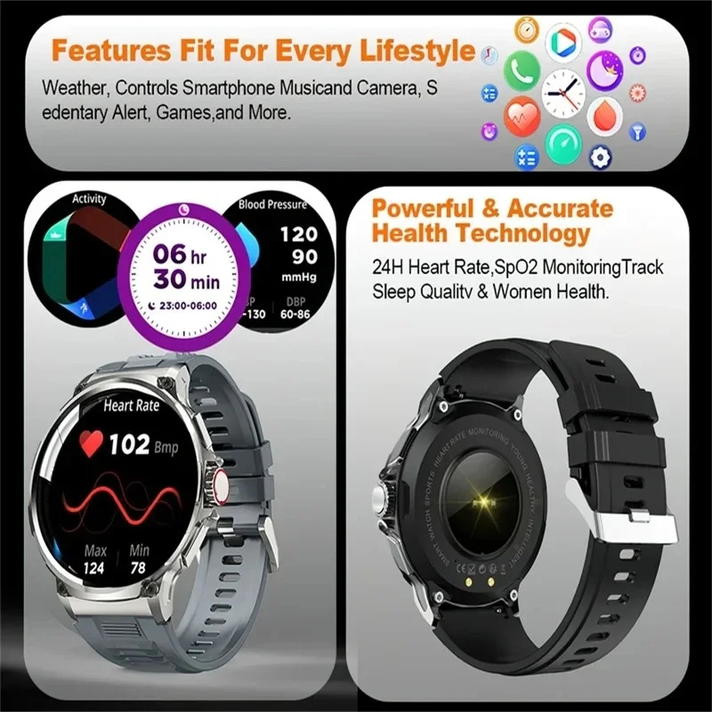 Hot Men Smart Watch 710mAh Out – Outdoor Adventure World recenzja i cena