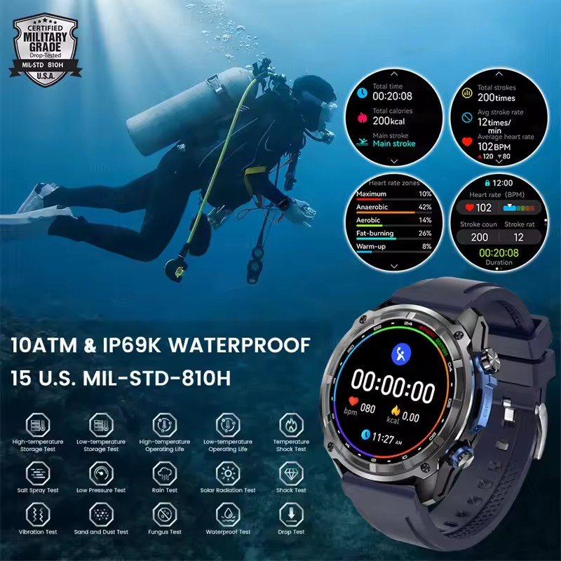 New Outdoor Adventure GPS Smar – Outdoor Adventure World recenzja i cena