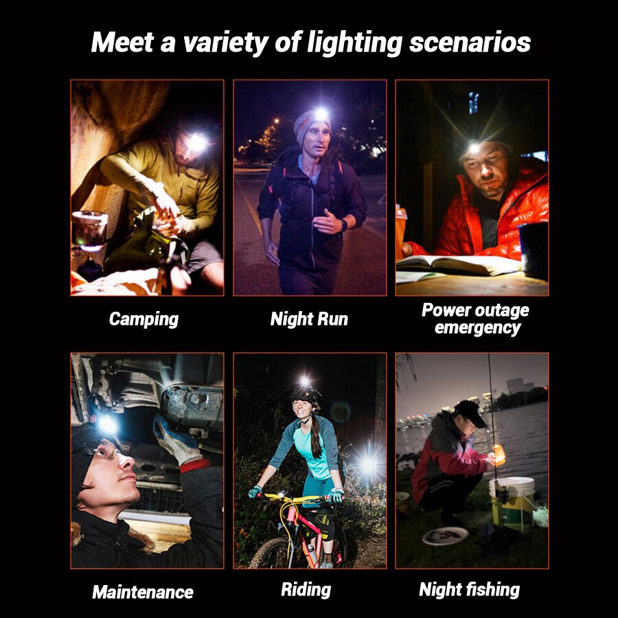 F5 Rechargeable Hands-Free Led – Headlamp Waterproof Rechargeable recenzja i cena
