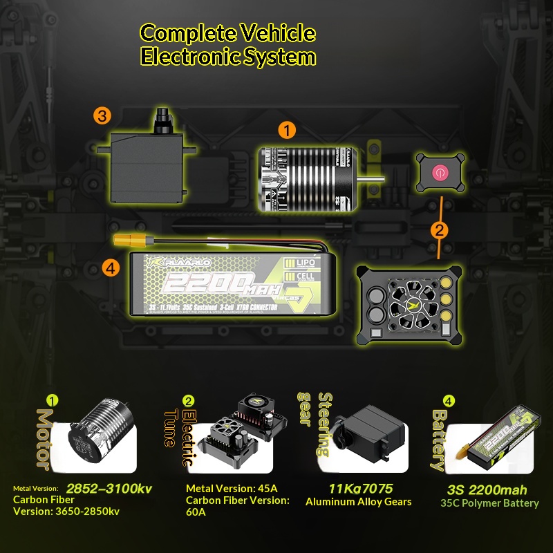 V2 Omni Terminator RC Remote C – Outdoor Adventure Box recenzja i cena